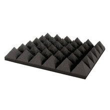 Load image into Gallery viewer, Acoustic Pyramid Foam (1 Piece)
